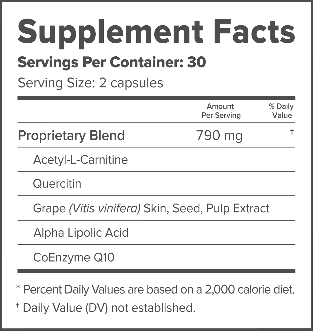 Supplment Protandim NRF1 blend ingredients