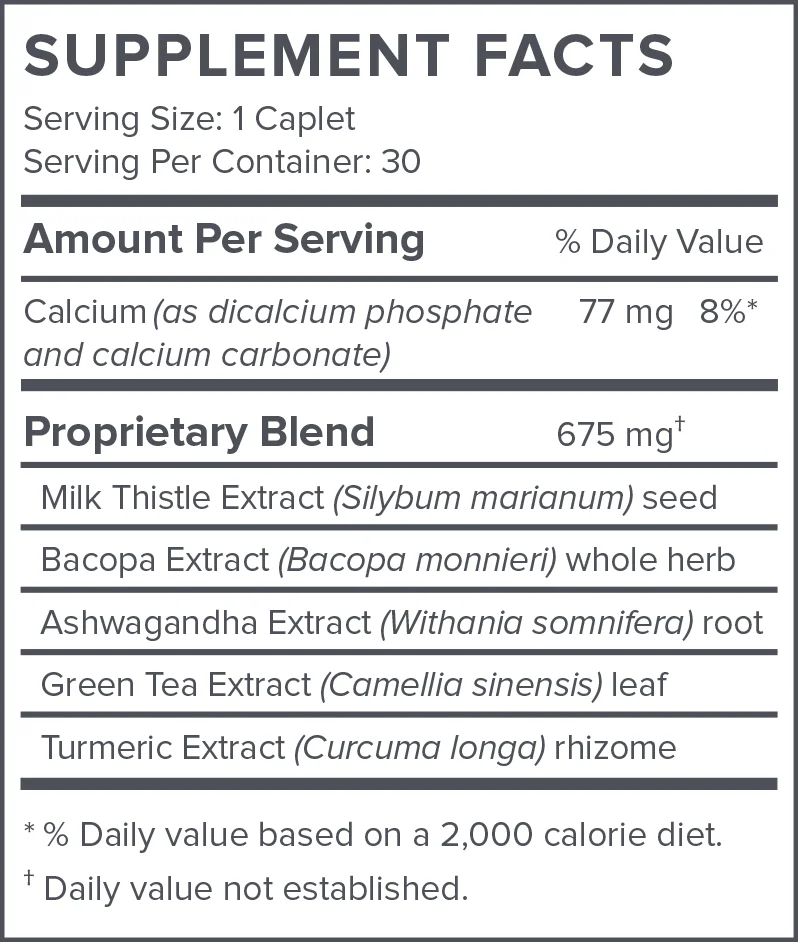 Protandim Supplement Fact label